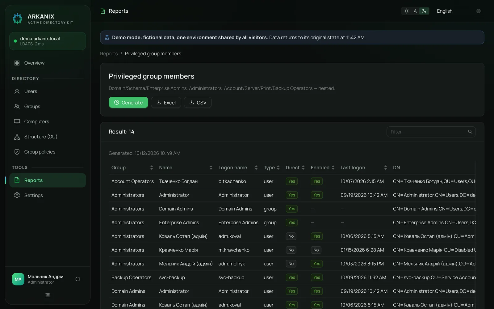32 ready-made reports